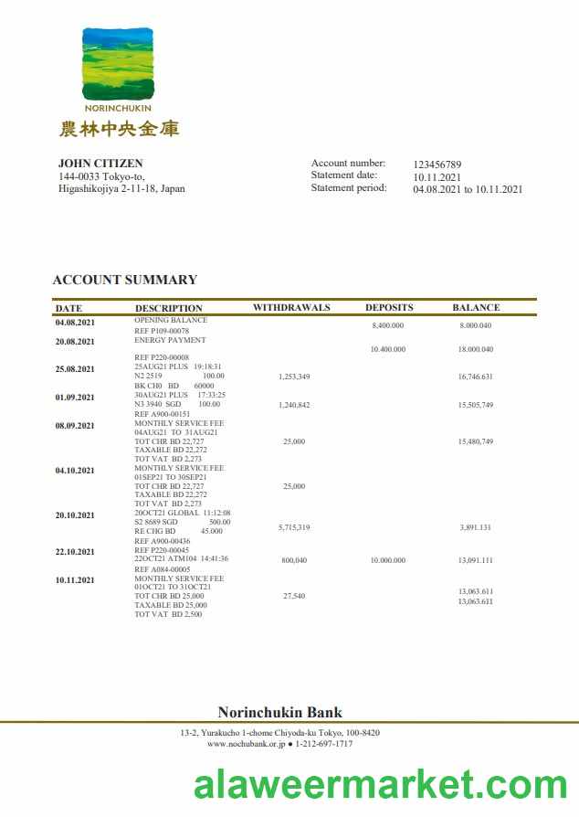 Japan Norinchukin Bank statement